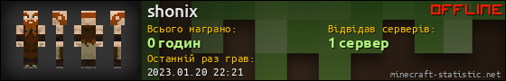 Юзербар 560x90 для shonix