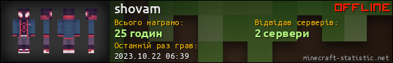 Юзербар 560x90 для shovam