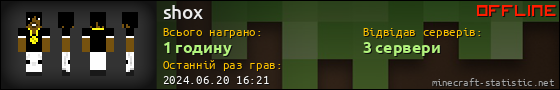 Юзербар 560x90 для shox