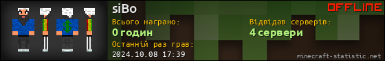 Юзербар 560x90 для siBo