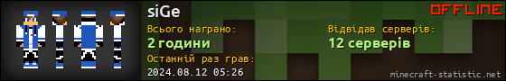 Юзербар 560x90 для siGe