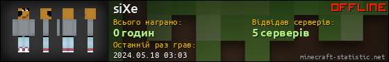 Юзербар 560x90 для siXe