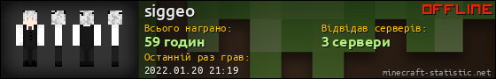 Юзербар 560x90 для siggeo