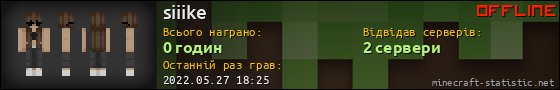 Юзербар 560x90 для siiike