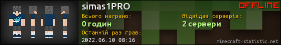 Юзербар 560x90 для simas1PRO