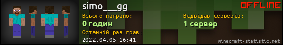 Юзербар 560x90 для simo___gg