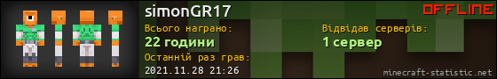 Юзербар 560x90 для simonGR17