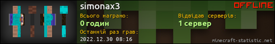 Юзербар 560x90 для simonax3