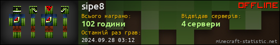 Юзербар 560x90 для sipe8