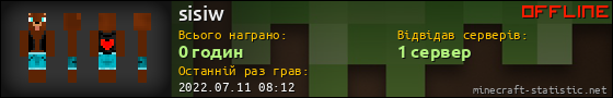 Юзербар 560x90 для sisiw