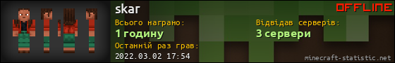 Юзербар 560x90 для skar