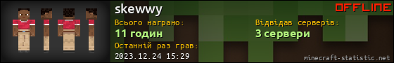 Юзербар 560x90 для skewwy