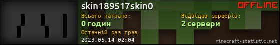 Юзербар 560x90 для skin189517skin0