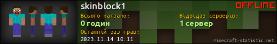 Юзербар 560x90 для skinblock1