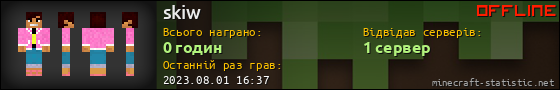 Юзербар 560x90 для skiw