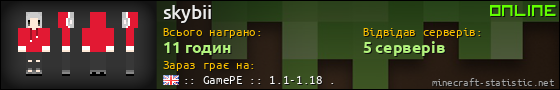 Юзербар 560x90 для skybii