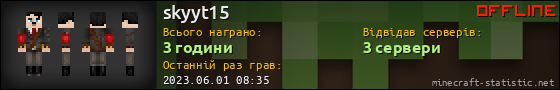 Юзербар 560x90 для skyyt15