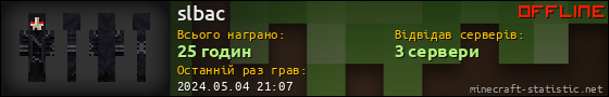 Юзербар 560x90 для slbac