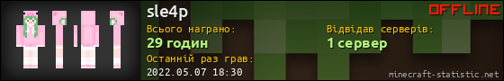 Юзербар 560x90 для sle4p