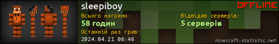 Юзербар 560x90 для sleepiboy