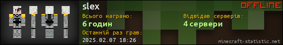 Юзербар 560x90 для slex