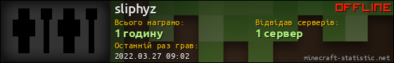 Юзербар 560x90 для sliphyz