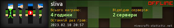 Юзербар 560x90 для sliva