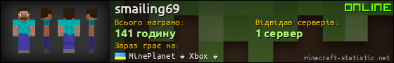 Юзербар 560x90 для smailing69