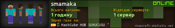 Юзербар 560x90 для smamaka