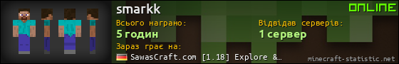 Юзербар 560x90 для smarkk