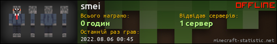 Юзербар 560x90 для smei