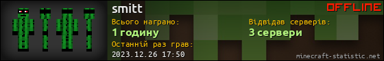 Юзербар 560x90 для smitt