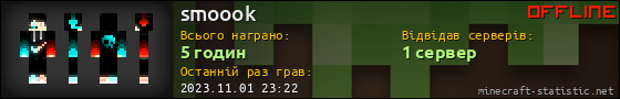 Юзербар 560x90 для smoook