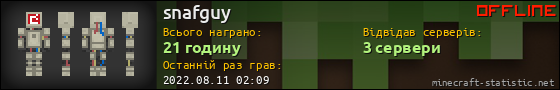 Юзербар 560x90 для snafguy