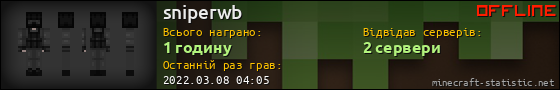 Юзербар 560x90 для sniperwb