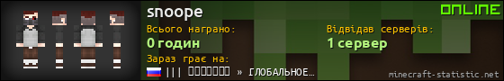 Юзербар 560x90 для snoope