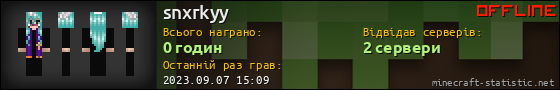 Юзербар 560x90 для snxrkyy