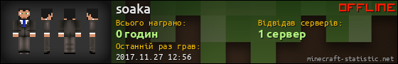 Юзербар 560x90 для soaka