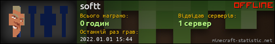 Юзербар 560x90 для softt