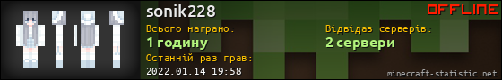 Юзербар 560x90 для sonik228