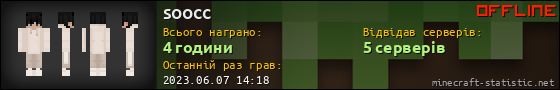 Юзербар 560x90 для soocc