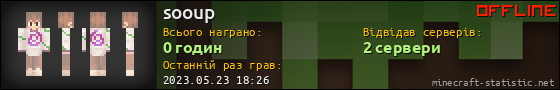 Юзербар 560x90 для sooup
