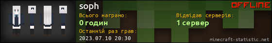Юзербар 560x90 для soph