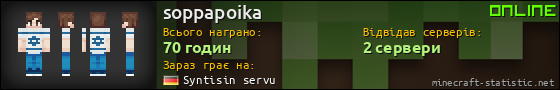 Юзербар 560x90 для soppapoika