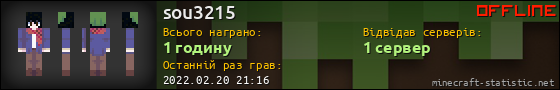 Юзербар 560x90 для sou3215