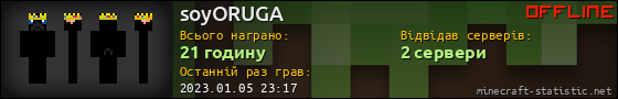 Юзербар 560x90 для soyORUGA