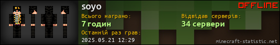 Юзербар 560x90 для soyo