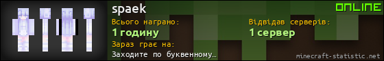 Юзербар 560x90 для spaek