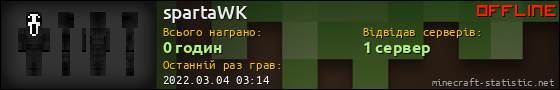 Юзербар 560x90 для spartaWK