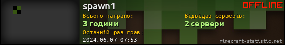 Юзербар 560x90 для spawn1